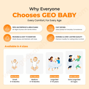 Geobaby Dry Sheet