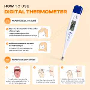 Geocare Digital Thermometer