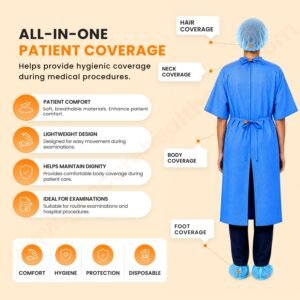 Patient Kit