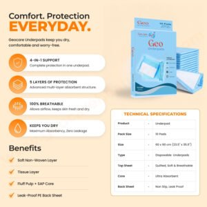 Geocare Underpads 10s pack