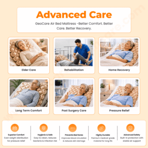 Geocare Air Bed Mattress