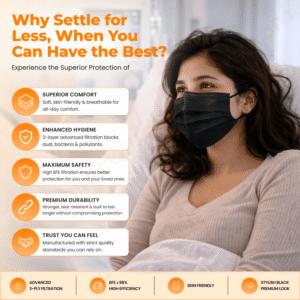 Geocare Face Mask - 3 Ply Black