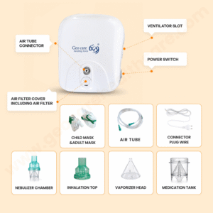 Geocare Compressor Nebulizer