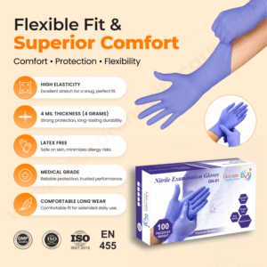 Geocare Nitrile Examination Gloves (Blue)